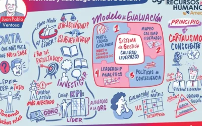 InfografíaMétricas y liderazgo en la era de la IA